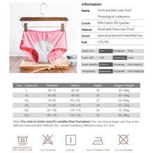 Load image into Gallery viewer, Eco, Love &amp; Other Stuff Comfy, invisible, Reusable Period Panties